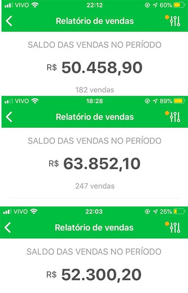 Conteúdo fechado 2.0 - Pai do Tráfego | Resultados