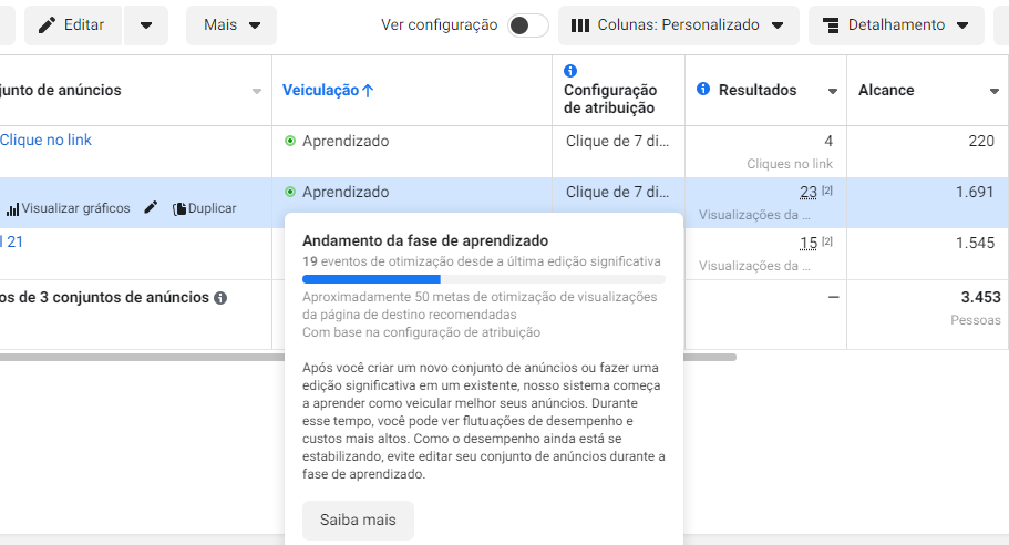 Fase de aprendizado do Facebook ADs