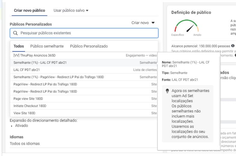 públicos personalizados no Facebook Ads