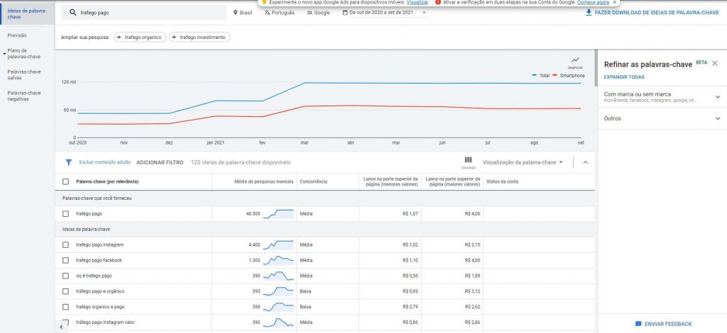 SEO: Planejador de palavras chaves google ads