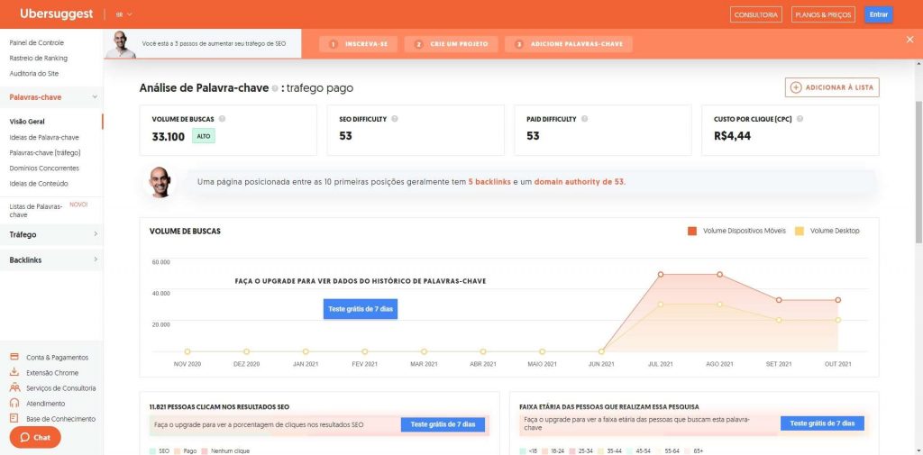 SEO: Pesquisa de palavra chave na Ubersuggest